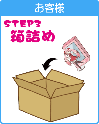 見積もり買取ステップ3