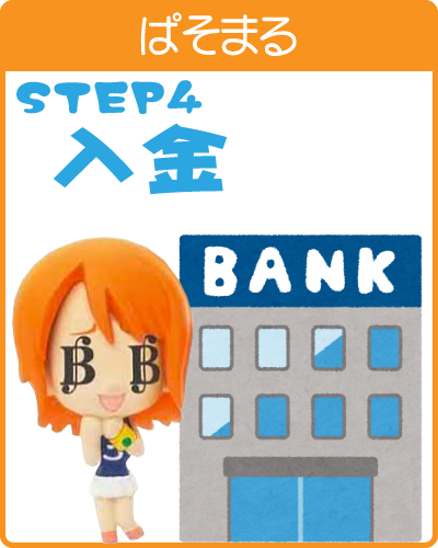 らくらく買取ステップ4