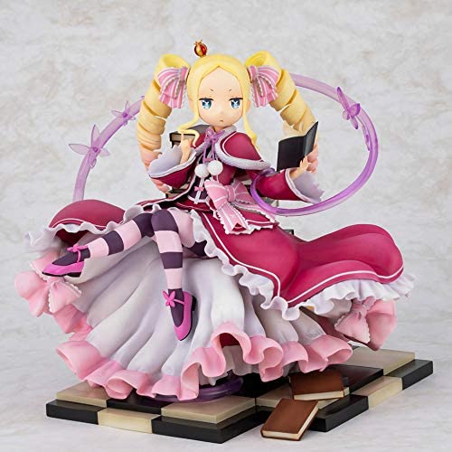 Re：ゼロから始める異世界生活 リゼロ ベアトリス